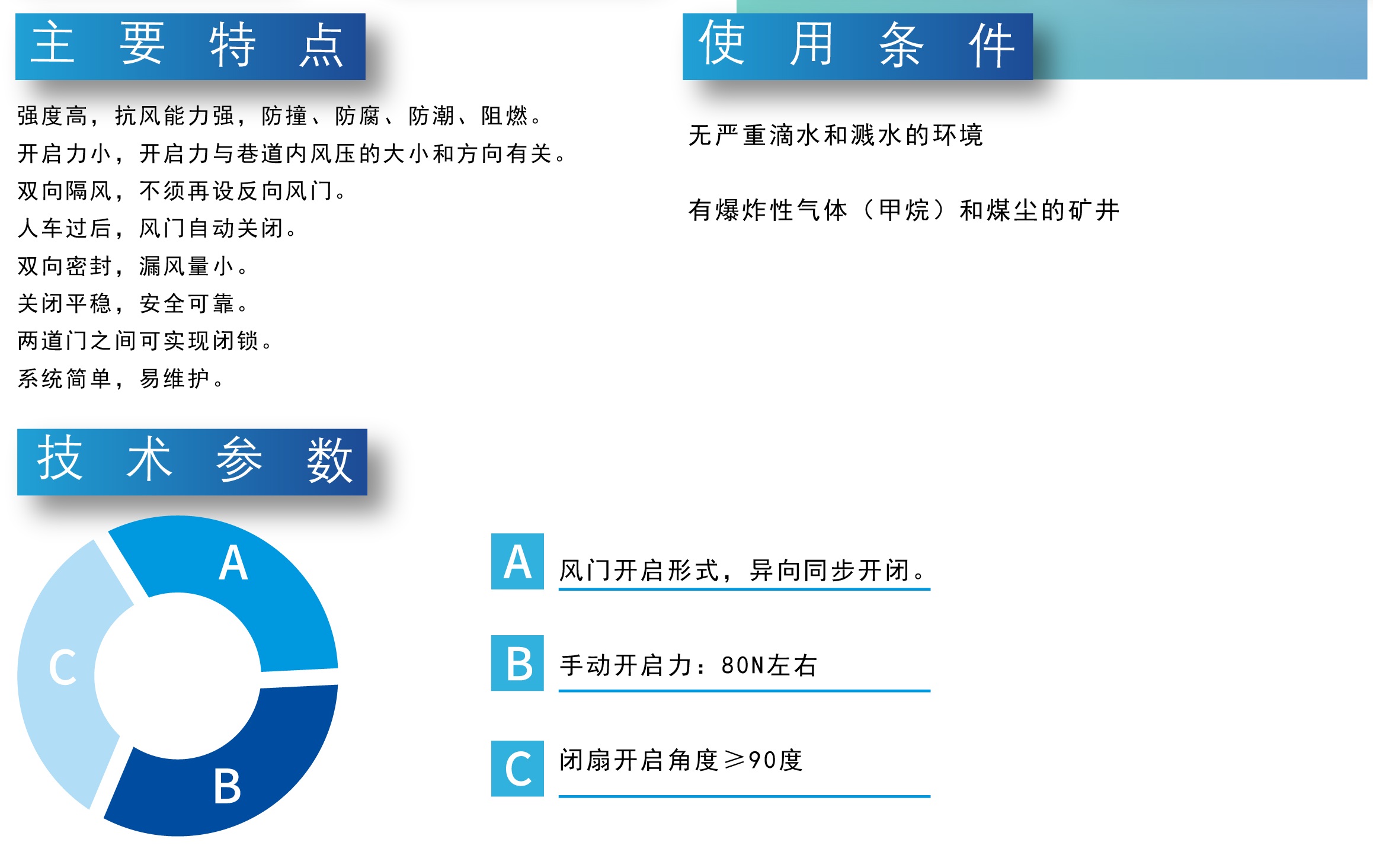 高強(qiáng)度阻燃覆膜竹膠板（鋼質(zhì)）礦用手動無壓風(fēng)門(圖1)